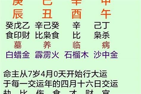 日主分数|如何区分八字日主的“身强”与“身旺”